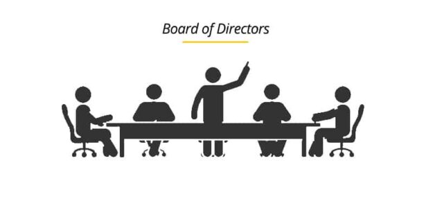 The duties of directors companies in accordance to the commercial law