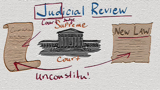 Appeal Process and Judicial Review in Iran